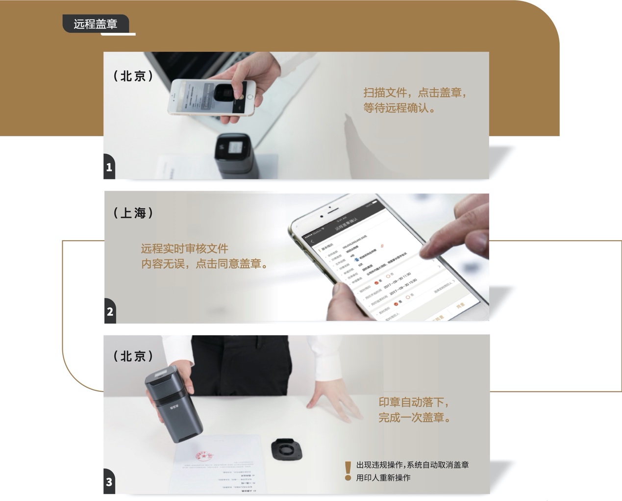 社交网络的手机截图
描述已自动生成